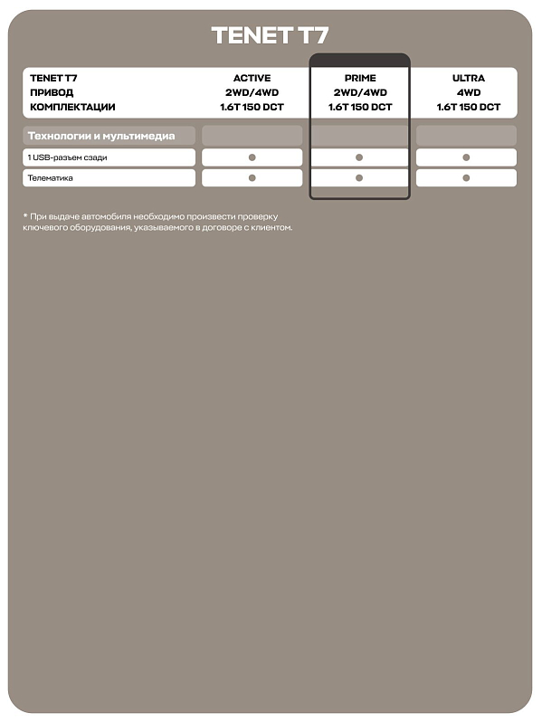 TENET T7 Прайм, серебряный