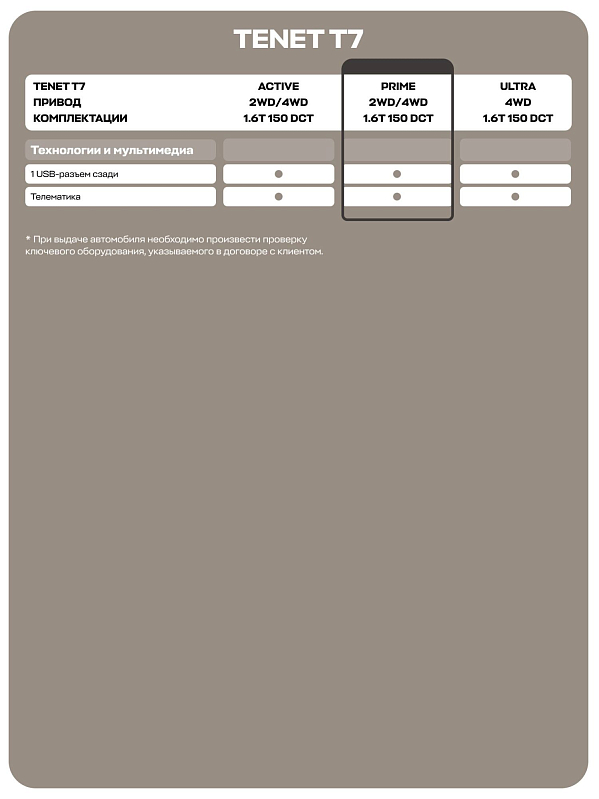 TENET T7 Прайм, красный