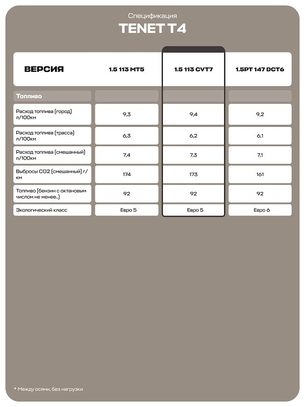 TENET T4 CVT Line, серый