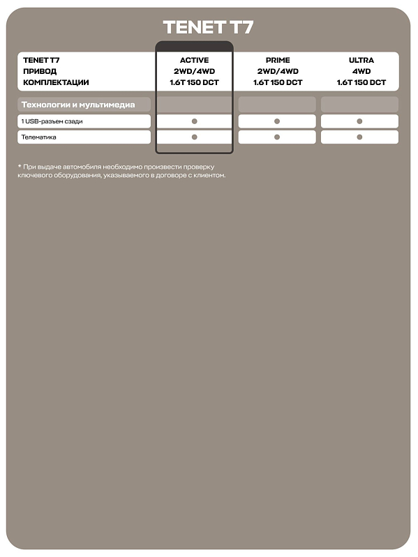 TENET T7 Актив, синий