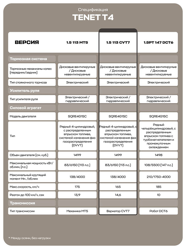 TENET T4 Лайн, черный