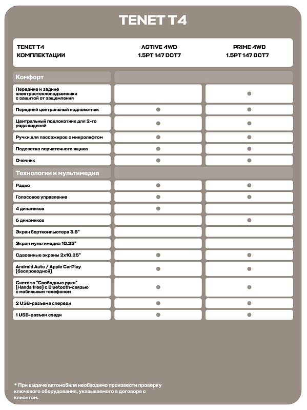 TENET T4 Прайм, красный