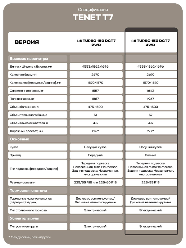 TENET T7 Актив, синий