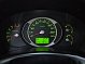Hyundai Tucson, 2005 года, пробег 251783 км
