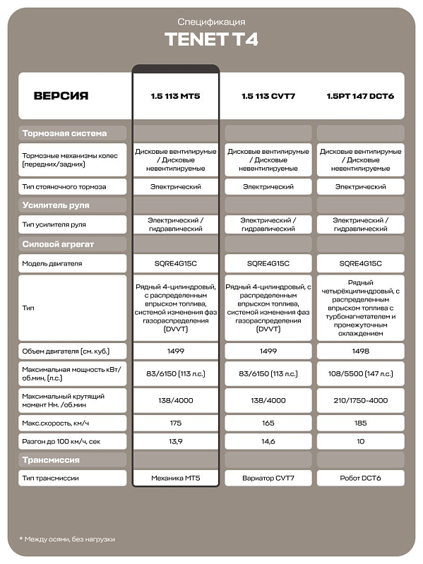 TENET T4 Лайн, красный