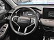 Haval Jolion Техно+, голубой
