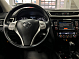 Nissan Qashqai SE+, 2016 года, пробег 175000 км