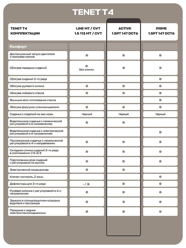 TENET T4 Актив, черный