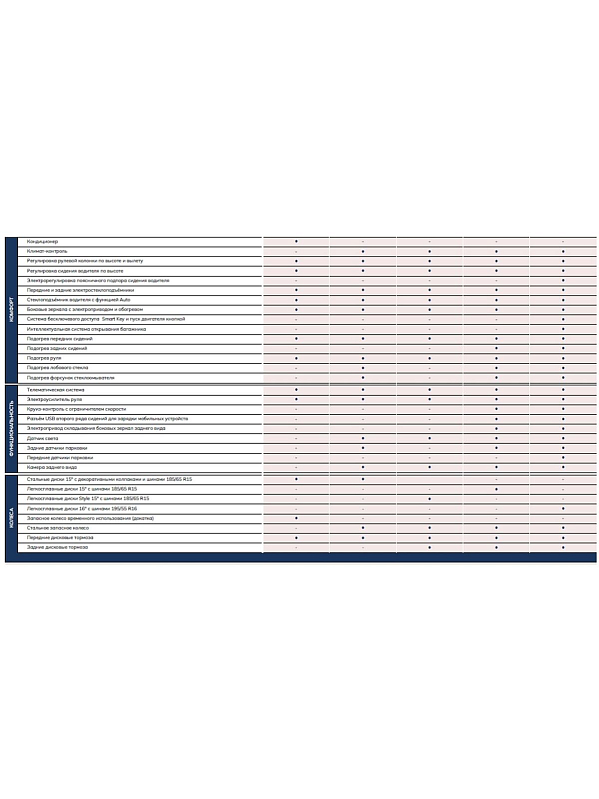 Solaris KRS Comfort, черный