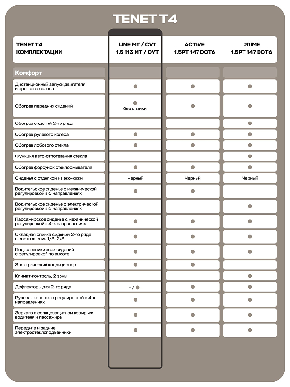 TENET T4 CVT Line, серый