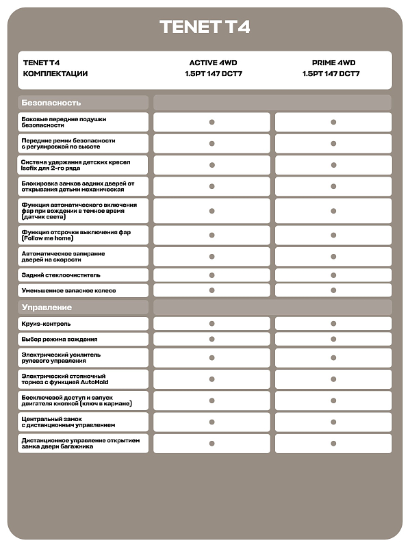 TENET T4 Active, черный