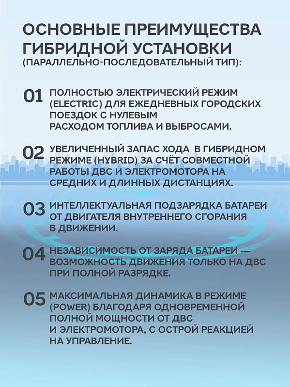 Geely EX5 EM-i Макс, черный