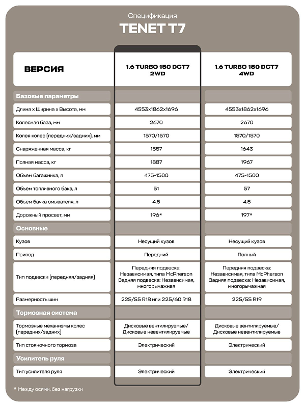 TENET T7 Актив, серебряный