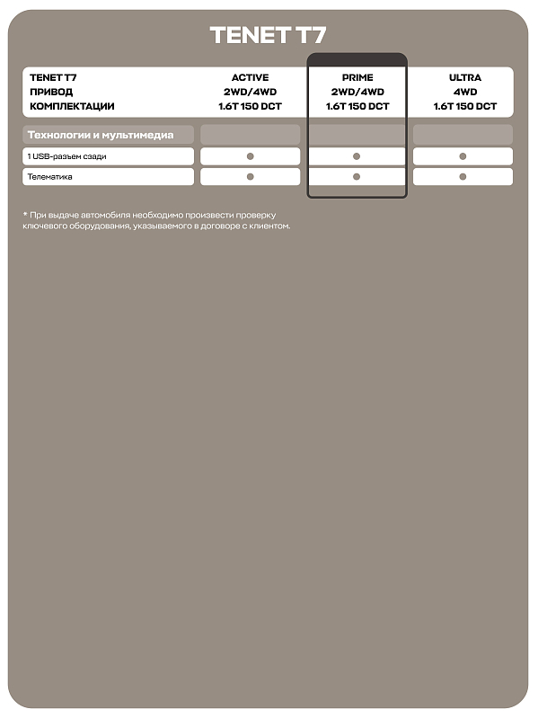 TENET T7 Prime, серебряный