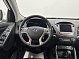 Hyundai ix35 Comfort, 2014 года, пробег 234500 км