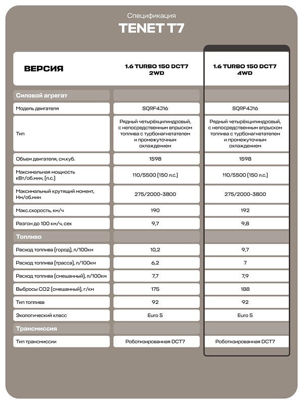 TENET T7 Актив, синий