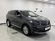 Kia Sorento Luxe, 2019 года, пробег 124577 км
