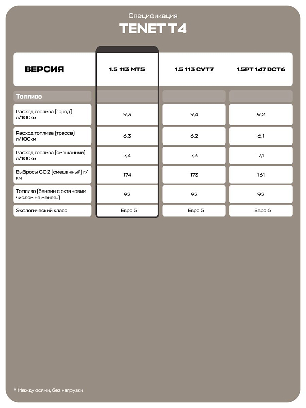 TENET T4 MT Line, черный