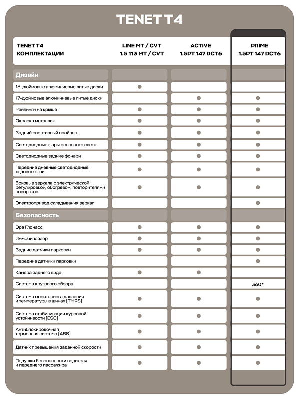 TENET T4 Prime, черный