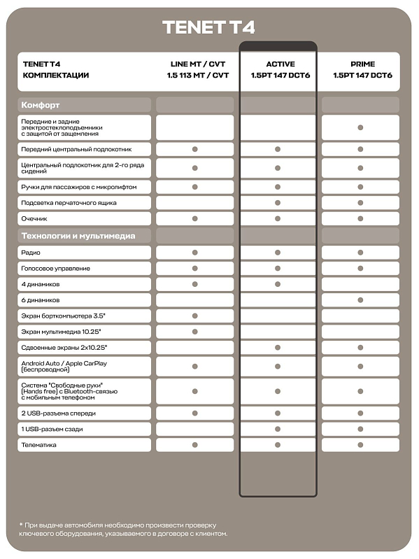 TENET T4 Актив, белый
