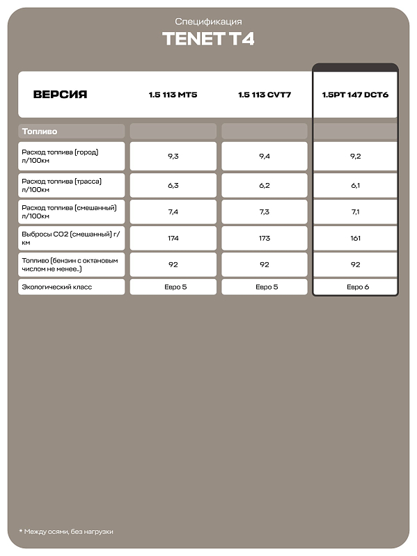 TENET T4 Active, белый
