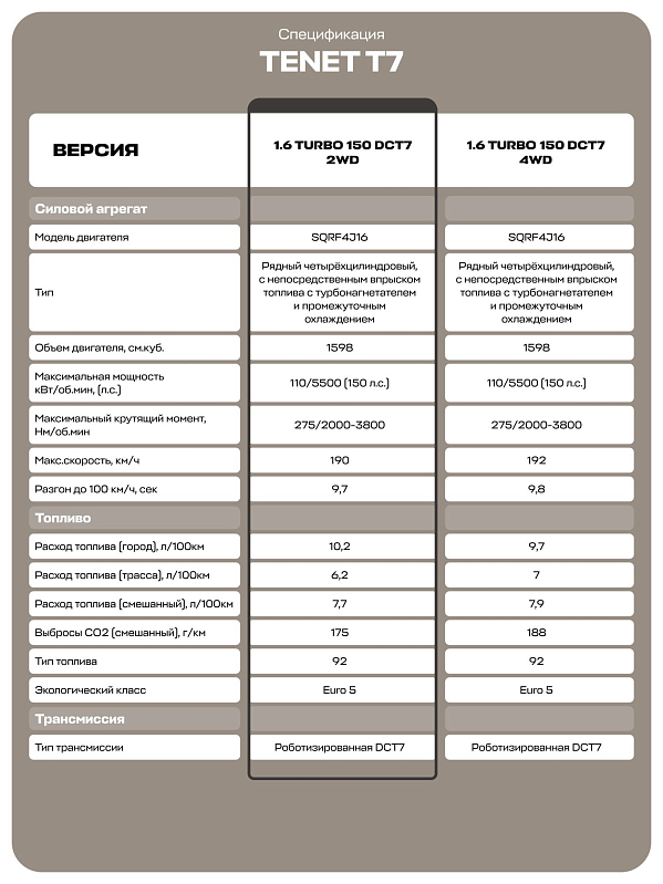 TENET T7 Актив, серебряный