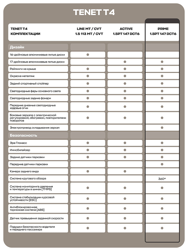 TENET T4 Prime, серый