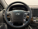 Hyundai Santa Fe Style + Navi, 2011 года, пробег 275262 км