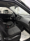 Hyundai Creta Active, 2020 года, пробег 81287 км