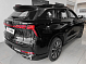 Changan CS75 Plus Техно, черный