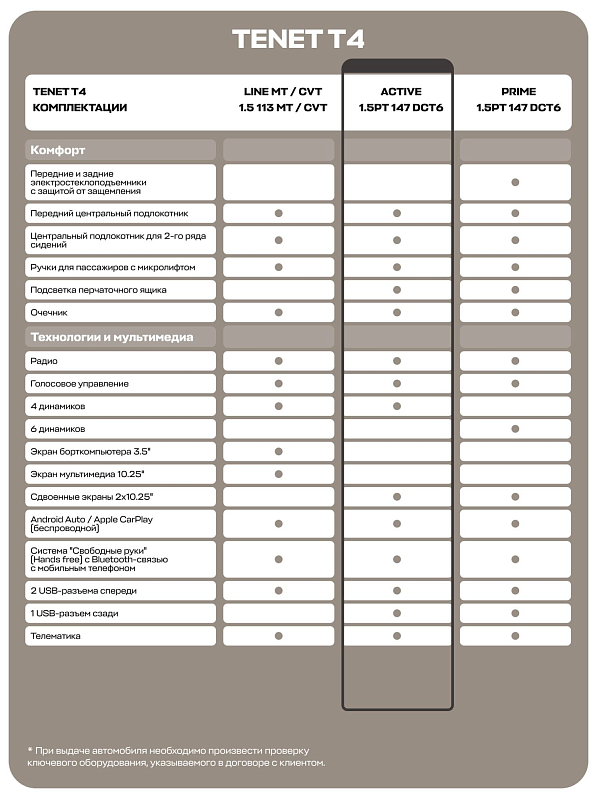 TENET T4 Актив, черный