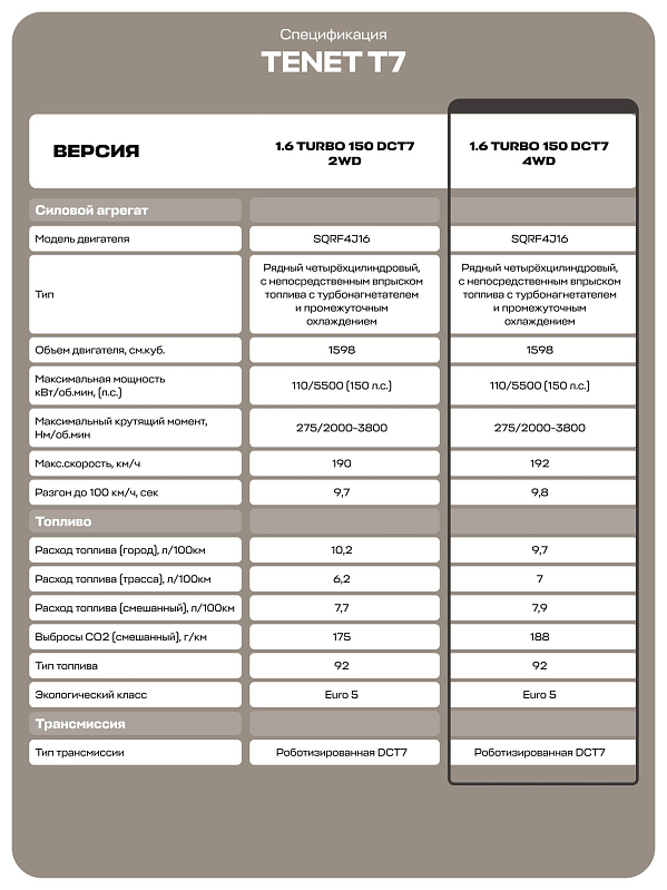 TENET T7 Актив, красный