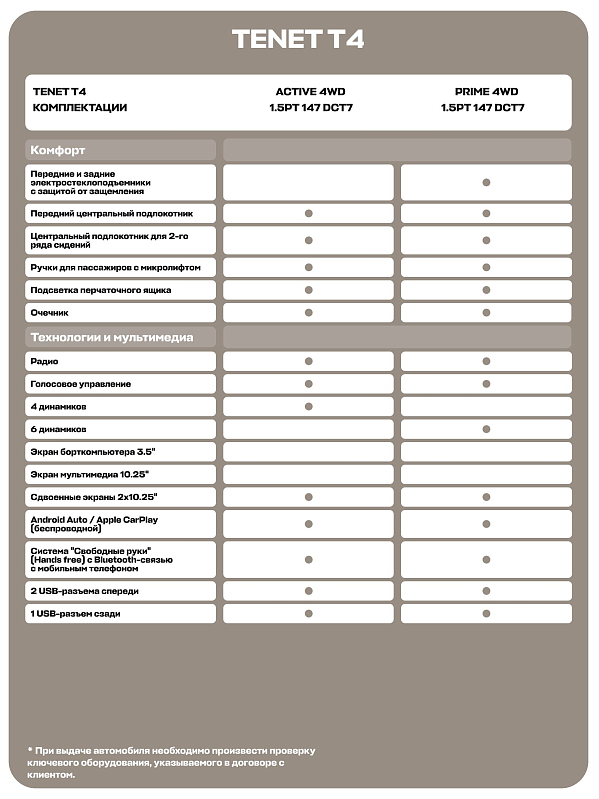 TENET T4 Prime, красный