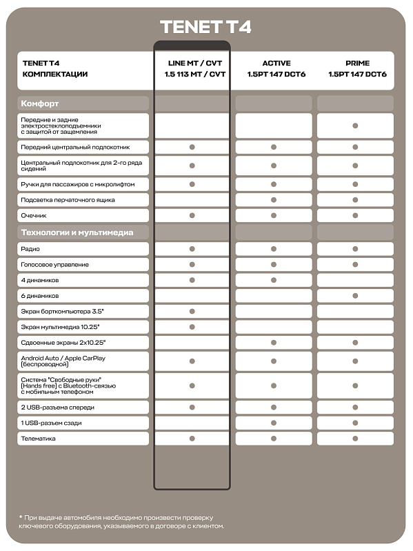 TENET T4 Лайн, красный