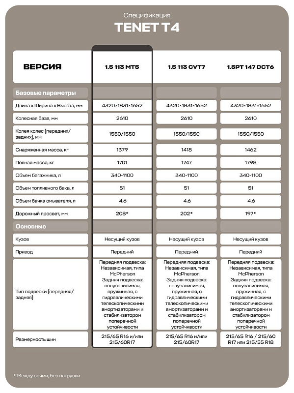 TENET T4 MT Line, серый