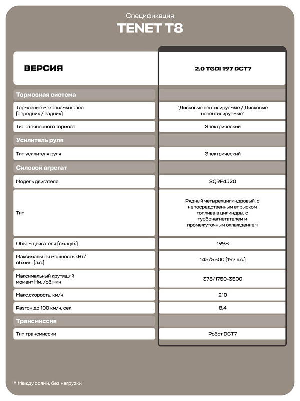TENET T8 Прайм 4WD, черный