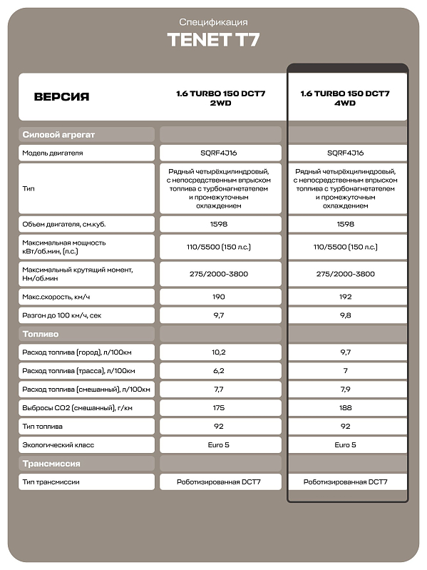 TENET T7 Active, серебряный