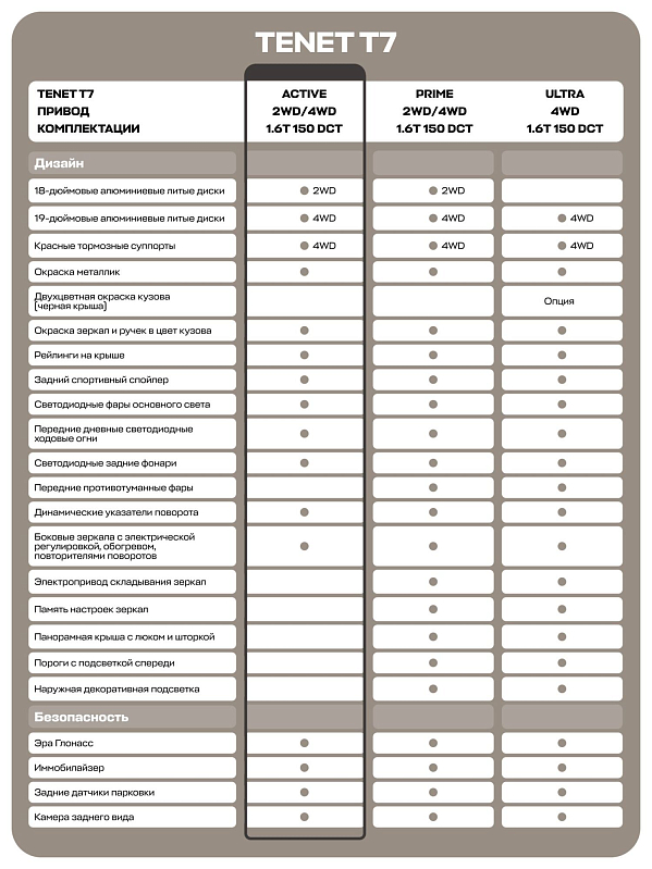 TENET T7 Актив, красный