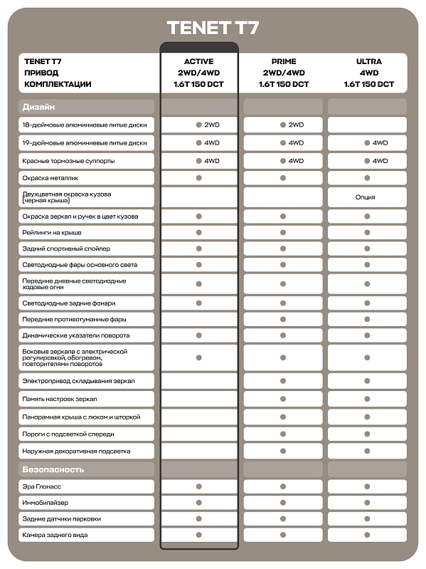 TENET T7 Актив, синий