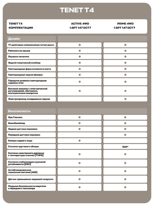 TENET T4 Актив, белый